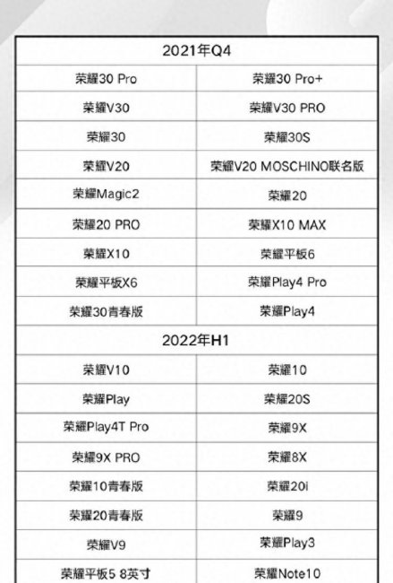 荣耀8青春版升级鸿蒙系统步骤