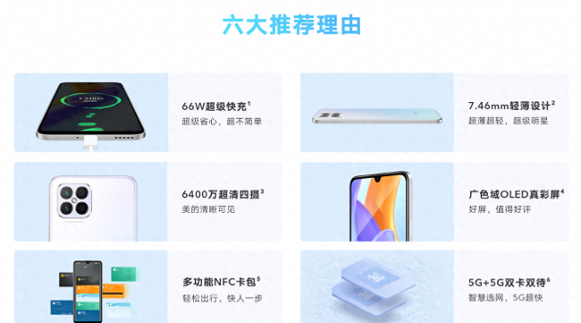荣耀play5值不值得买