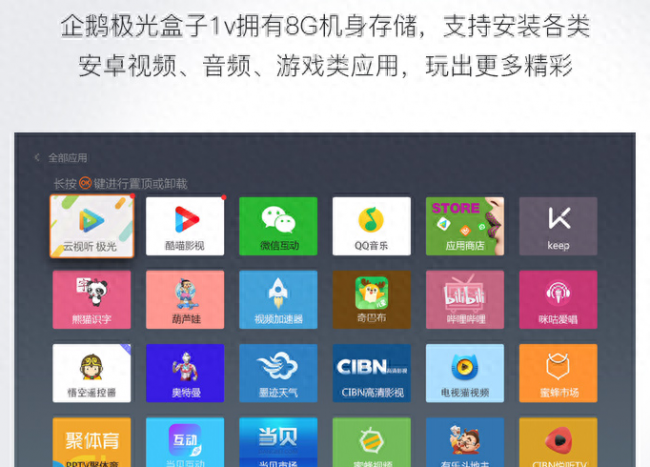 小米盒子3增强版配置和参数对比