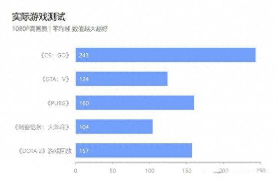 联想y7000p键盘灯怎么开和关闭