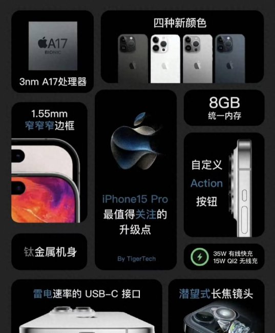 苹果最新款手机是什么型号
