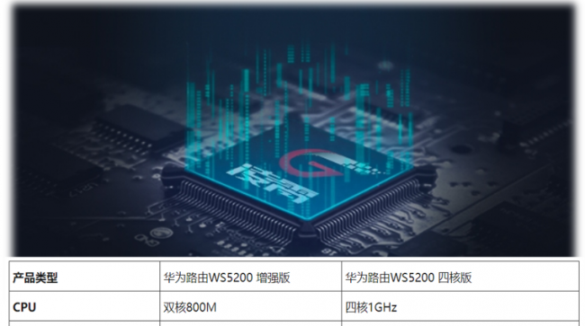华为5200和5200增强版的区别