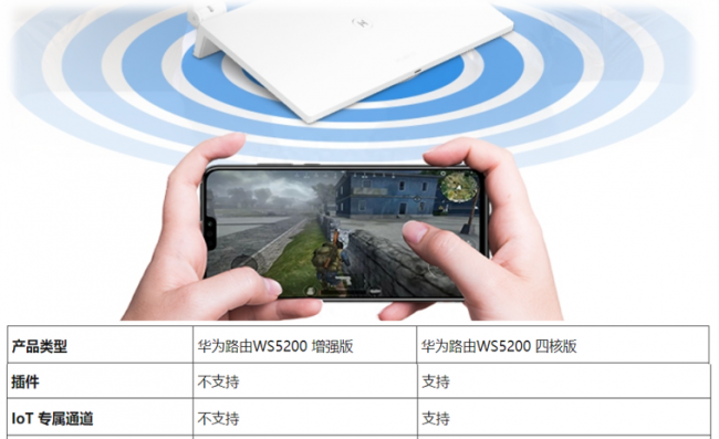 华为5200和5200增强版的区别
