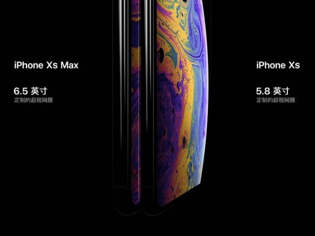 iphonemax屏幕尺寸大小