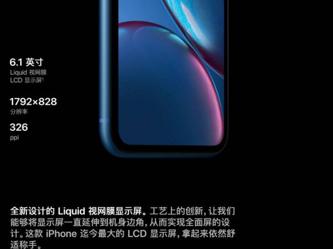 iphonemax屏幕尺寸大小