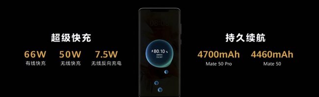 华为mate50和mate40pro区别哪个好