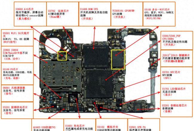 手机连接不上家里wifi是什么原因