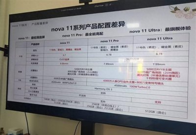 宽屏手机有哪些牌子好 性价比高大屏手机推荐