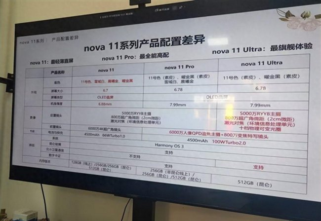 宽屏手机有哪些牌子好