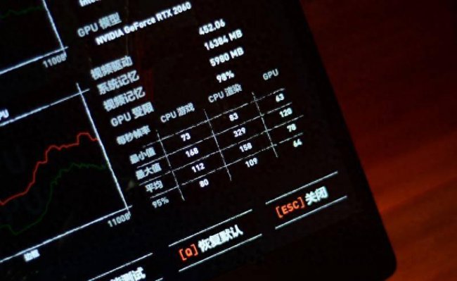 荣耀游戏本v700评测