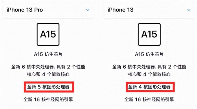 iphone13有什么新功能