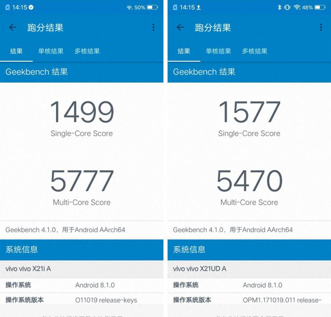 vivox21i相当于骁龙多少