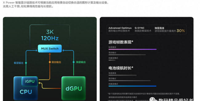 联想yoga和小新系列哪个好用