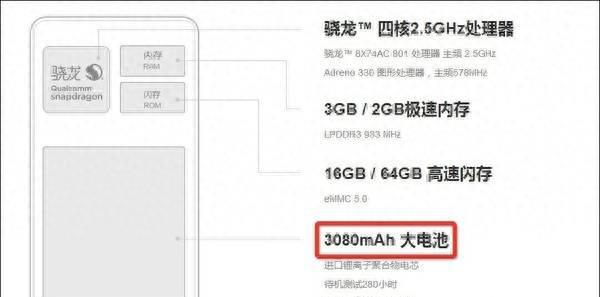 小米5多大尺寸