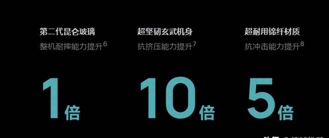 华为最新款手机是哪款