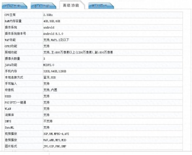 小米play配置怎么样值得买吗