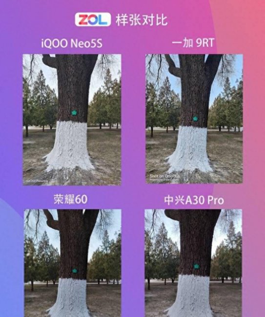 iqoo3屏幕分辨率是多少