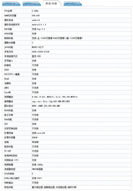 荣耀note10参数屏幕尺寸多少