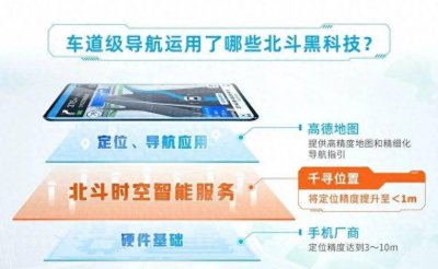 华为手机北斗导航如何开启 打开北斗定位系统方法
