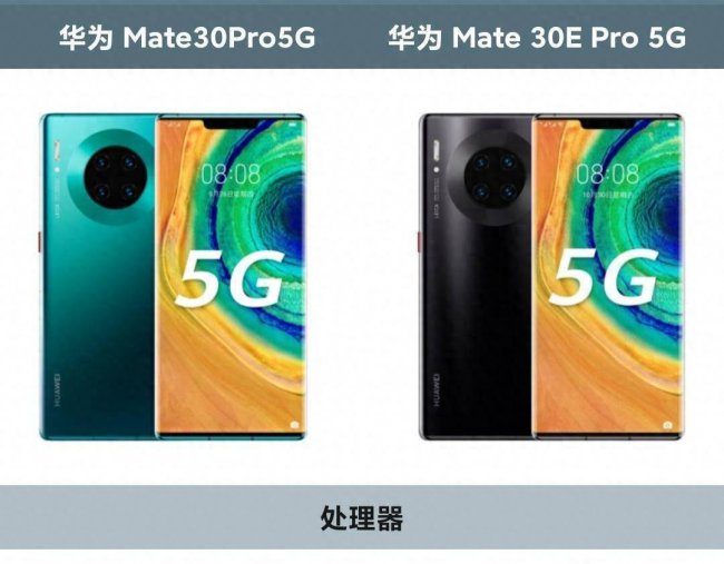 30pro和30epro哪个好