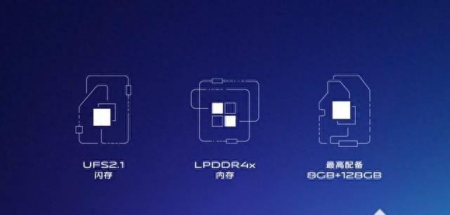 vivoz5x如何连接电脑