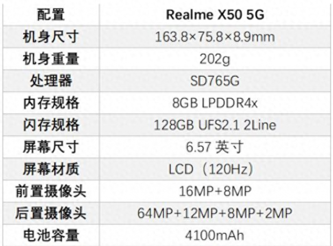 realmex50和x50pro区别哪个好