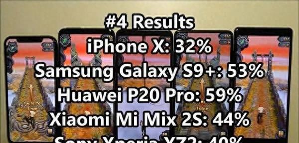 小米mix2s续航评测