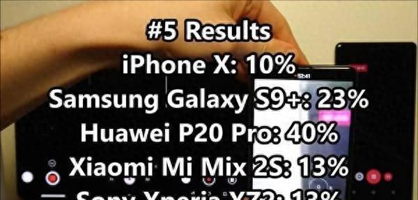 小米mix2s续航评测