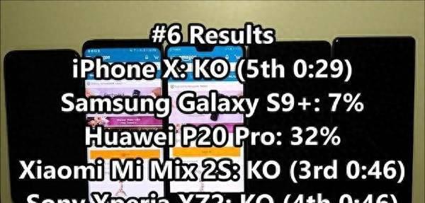 小米mix2s续航评测