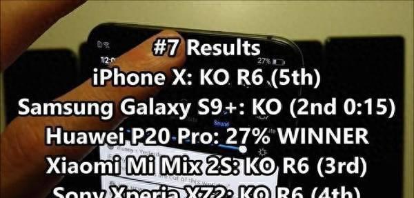 小米mix2s续航评测