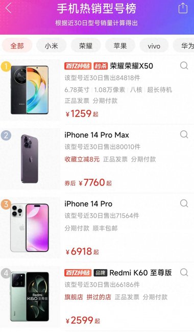 手机销量排行榜前十名