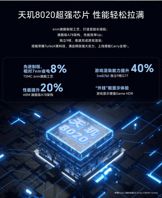 荣耀至尊v8平板电脑参数配置