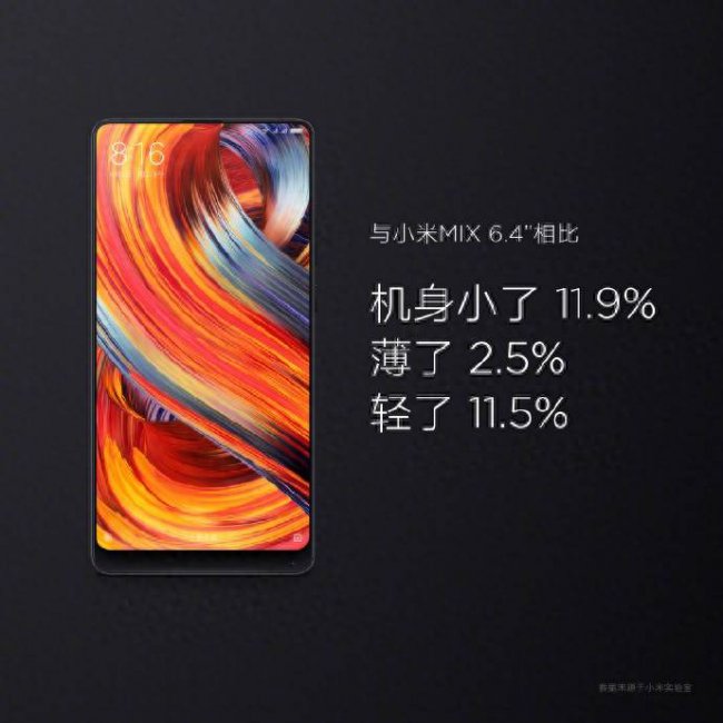 小米2屏幕多大尺寸