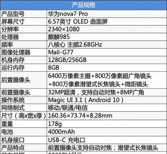 华为 nova7怎么样值得入手吗 详解华为nova7的优点和缺点