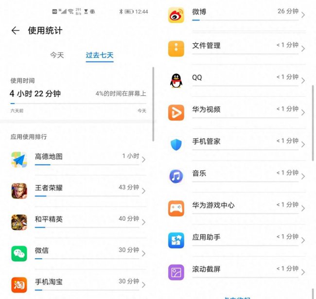 华为