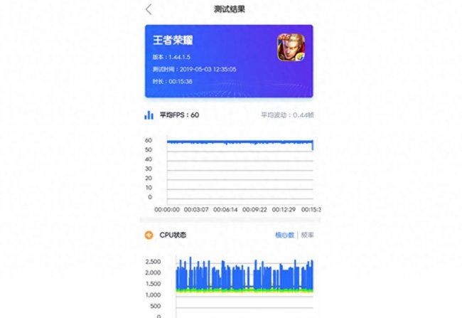 华为p30芯片用的什么