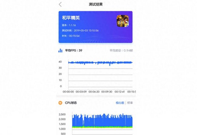 华为p30芯片用的什么