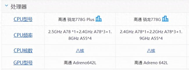 荣耀50pro和荣耀60pro哪个好