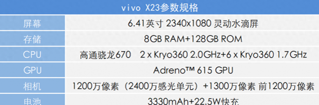 vivox23有红外线功能吗