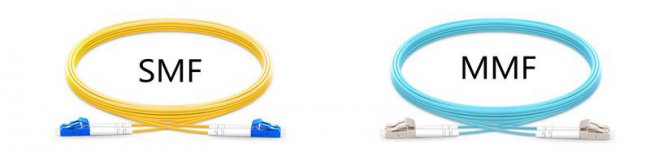 RJ45和SFP端口有哪些区别