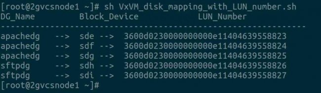 如何在Linux中查找映射到VxVM磁盘的SAN LUN