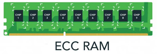 ECC内存特点及其应用场景有哪些