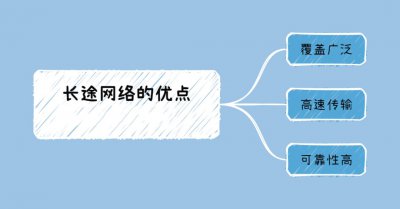 什么是长途网络 其优缺点有哪些？