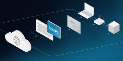 IDPS的原理和作用详解 IDPS的工作原理和作用简介