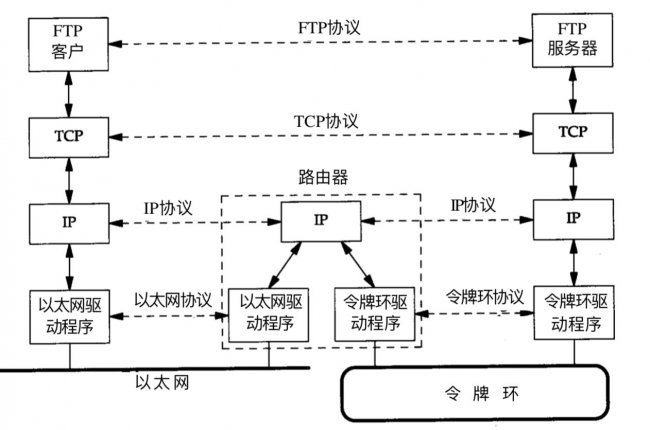 对线面试官