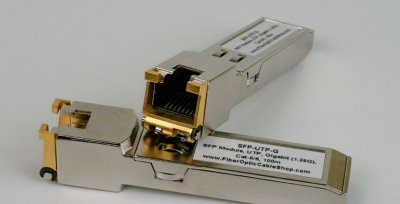 SFP口在现代网络中的重要性 现代网络中SFP口的重要性