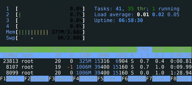 Linux系统中内存管理