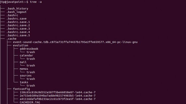 Linux系统中的tree命令详解