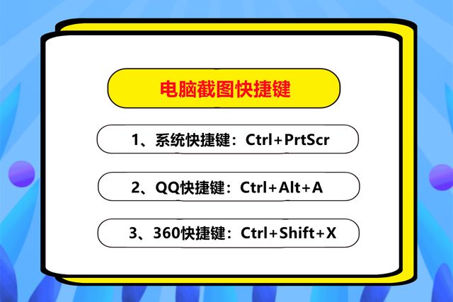 截图快捷键ctrl加什么
