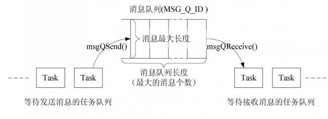 探究背后的魔力